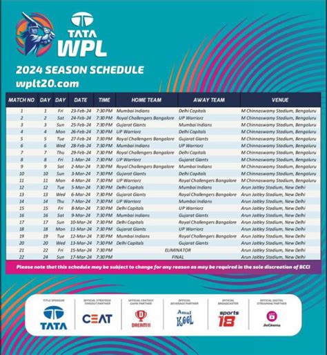 wpl 2024 schedule cricbuzz|2024 Women's Premier League (cricket) .